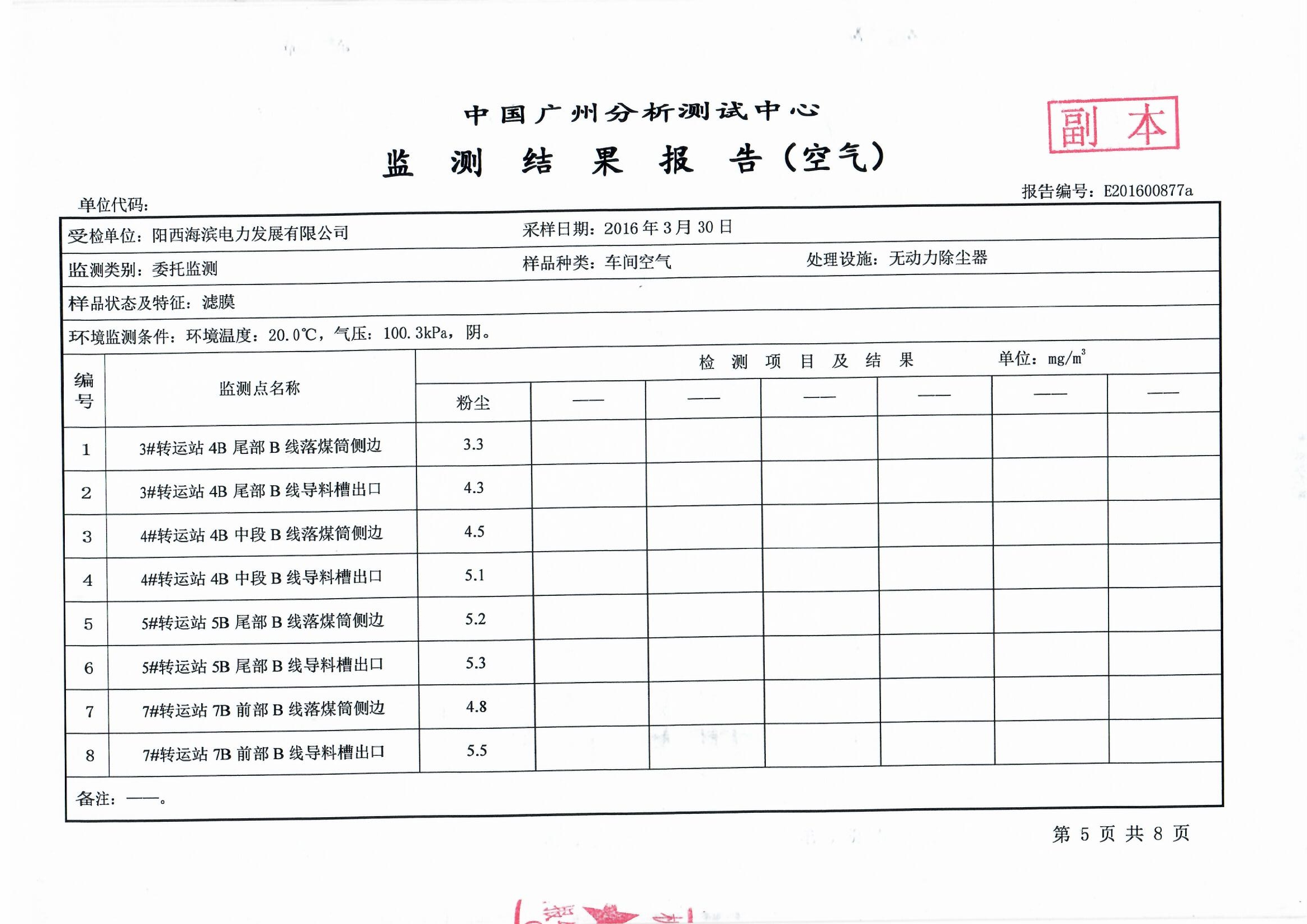 陽西電廠第三方檢測報告【無動力除塵器】